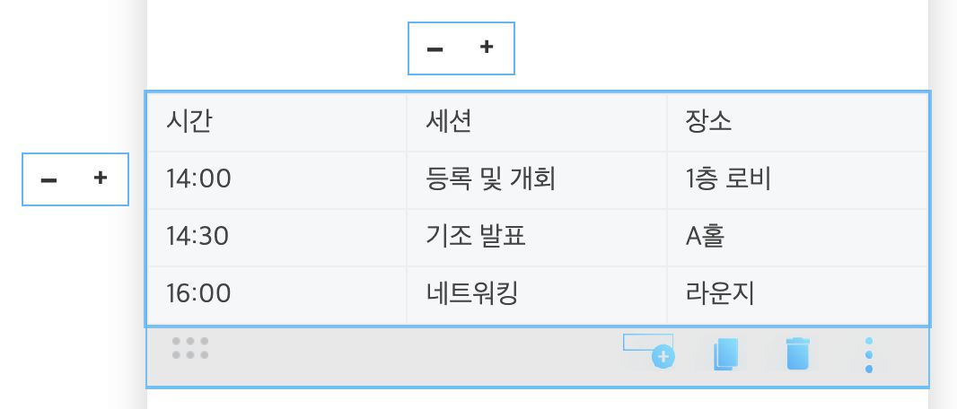 표 편집 — 가운데 칸을 클릭한 상태. 위쪽은 열 버튼, 왼쪽은 행 버튼