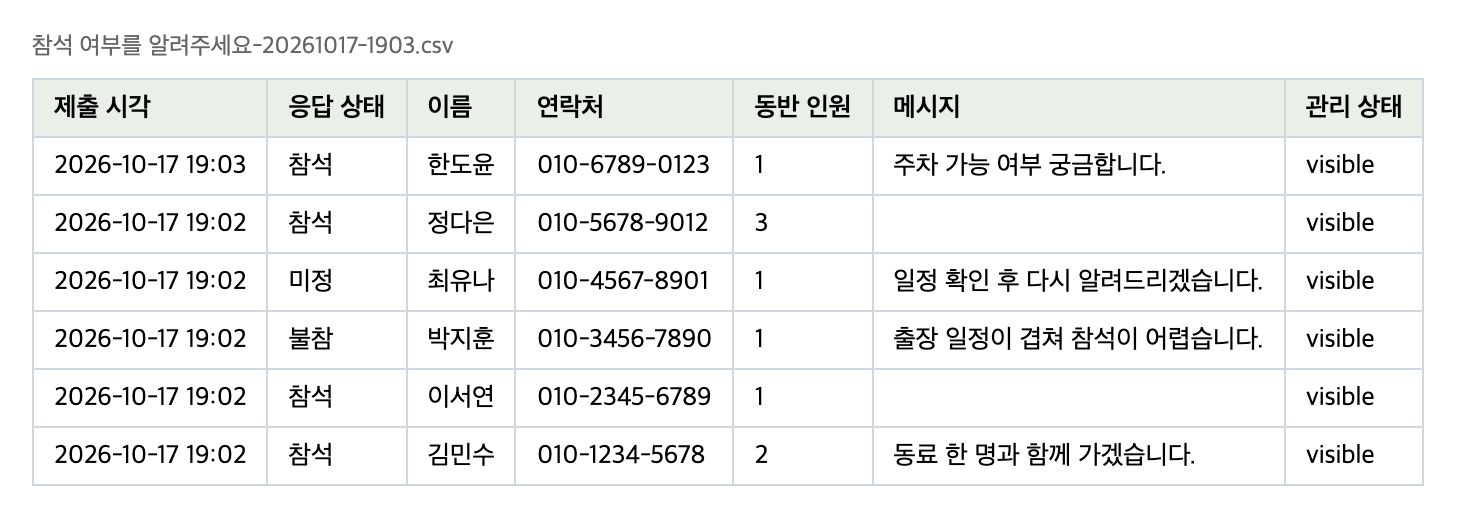 참석 응답 CSV를 표로 연 모습