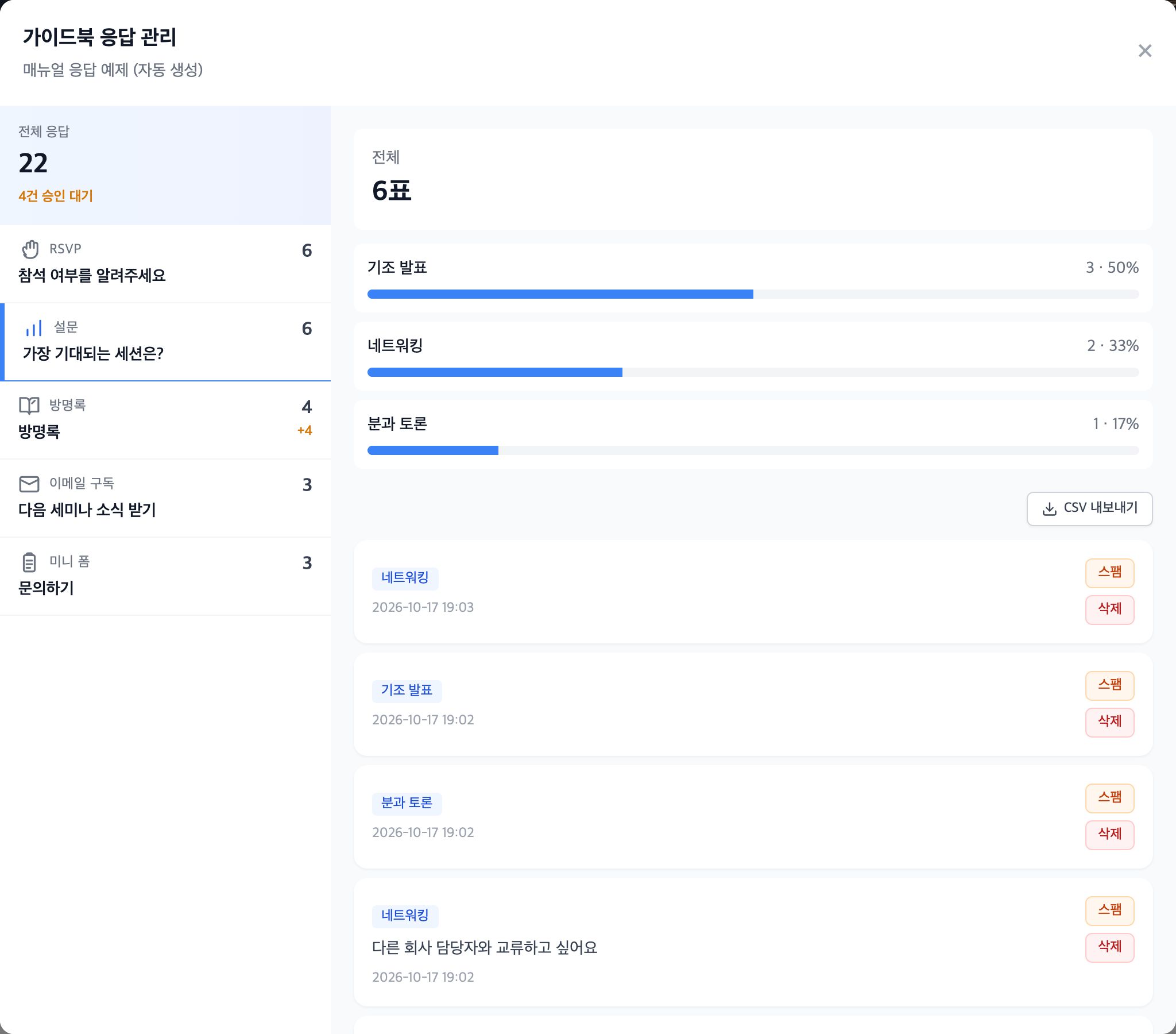 설문 — 6표 중 기조 발표 3표(50%), 네트워킹 2표(33%), 분과 토론 1표(17%)